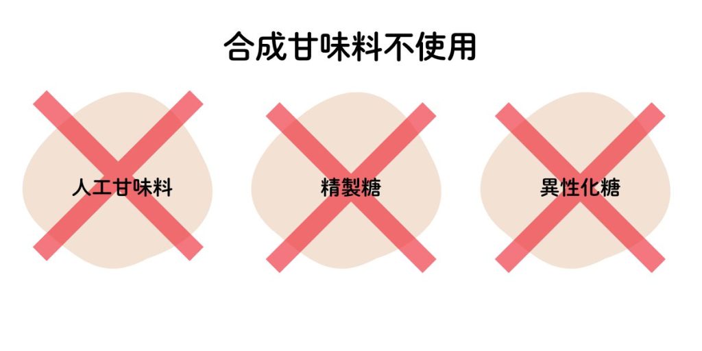 合成甘味料不使用