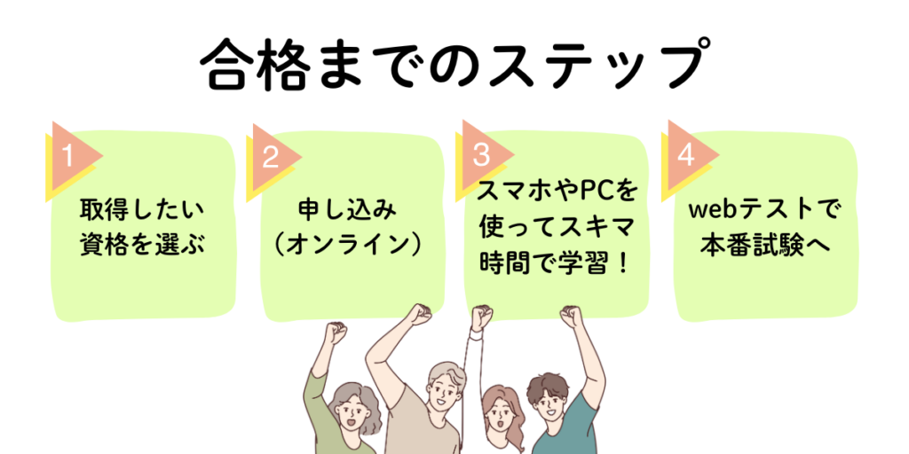 合格までのステップ